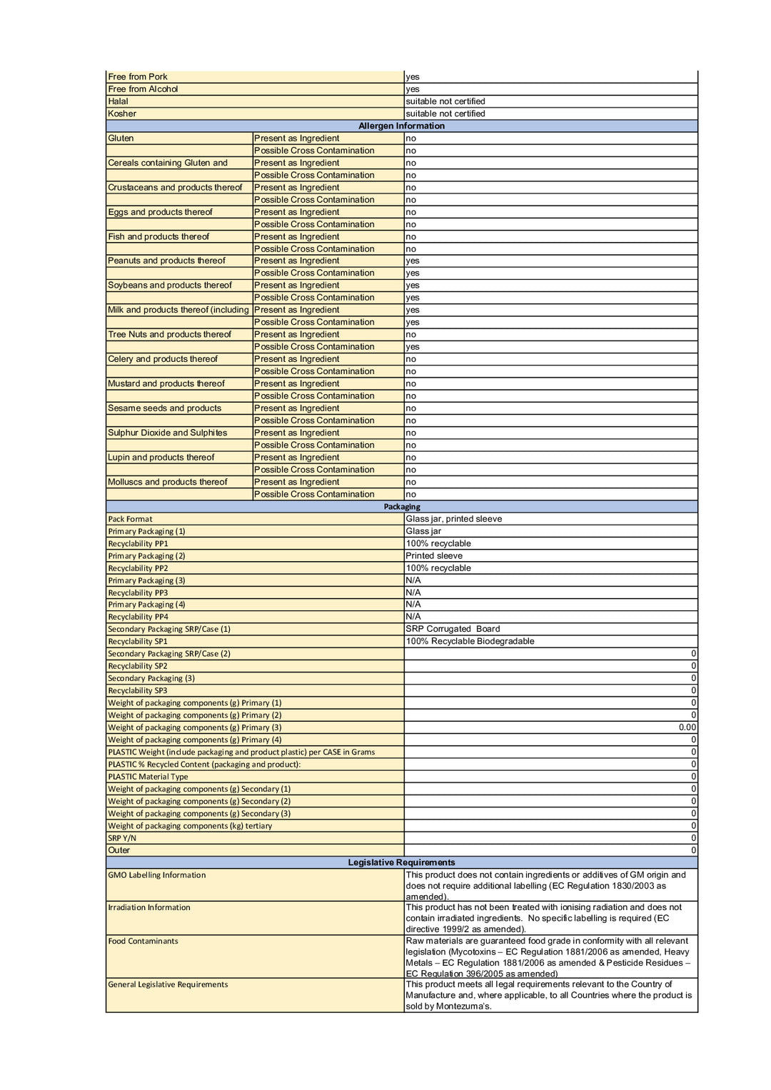 DISTANCE SELLING PDF
