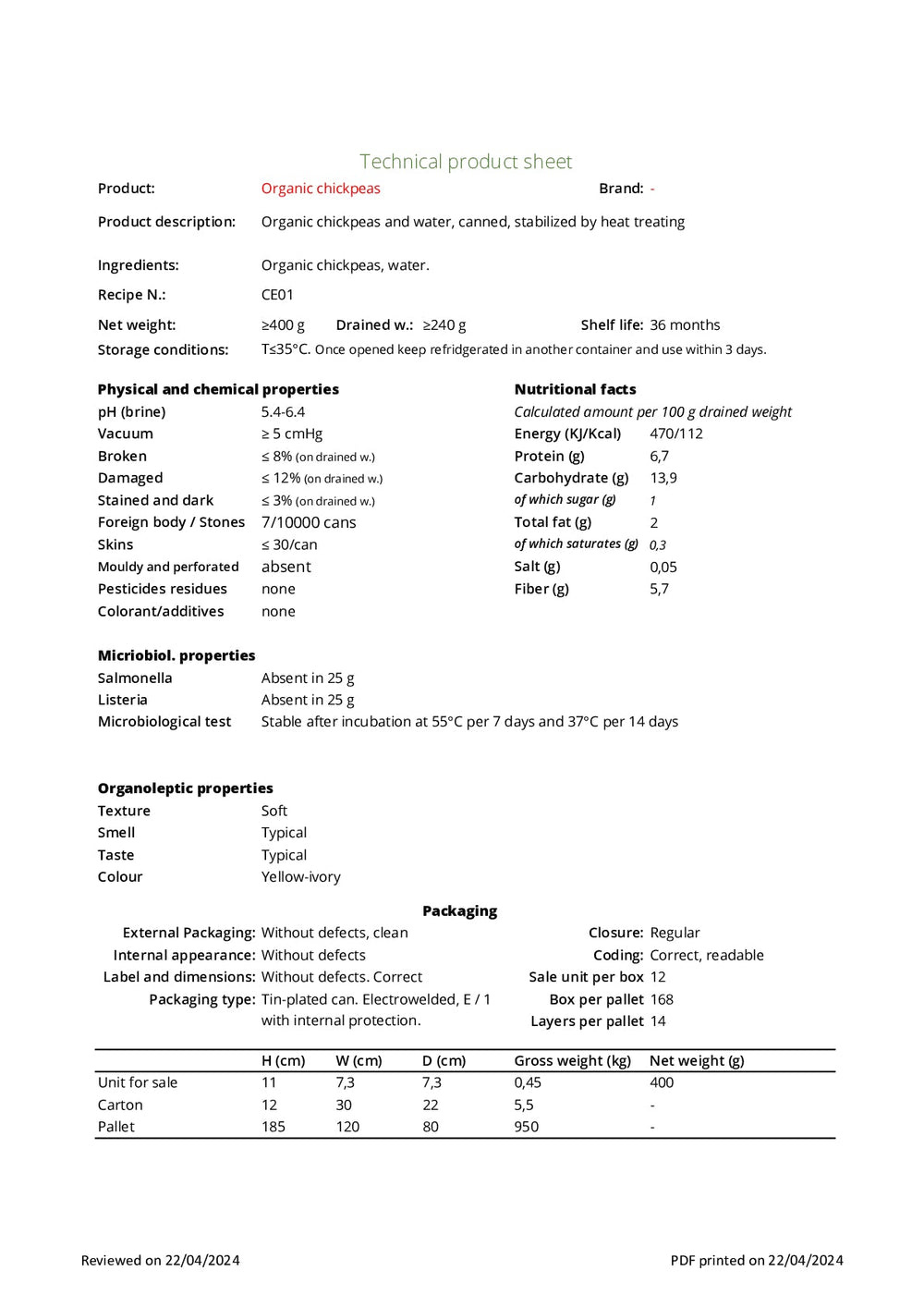 DISTANCE SELLING PDF