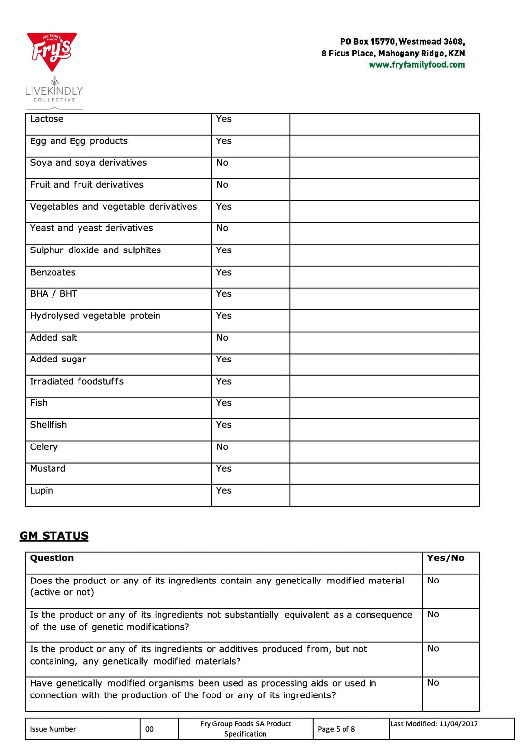 DISTANCE SELLING PDF