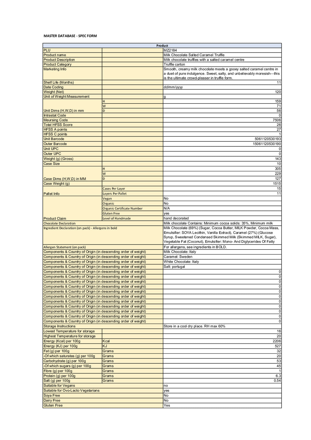 DISTANCE SELLING PDF