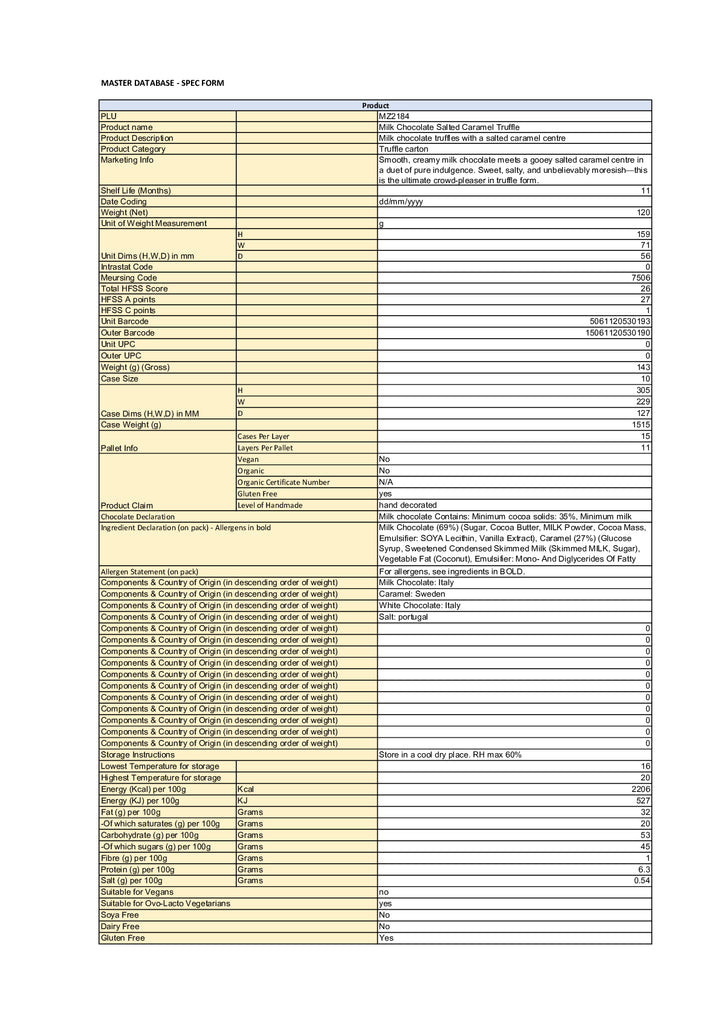 DISTANCE SELLING PDF