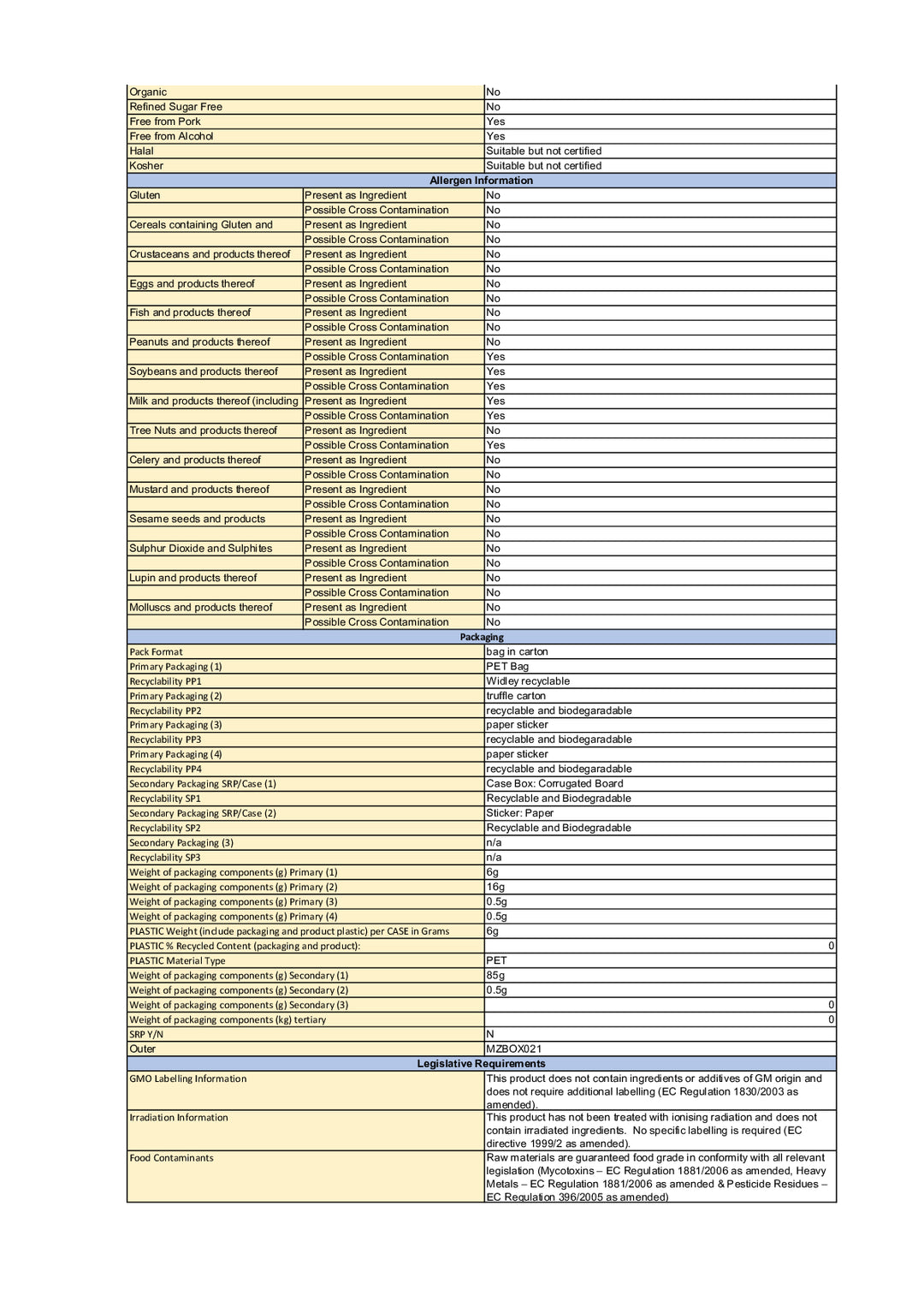 DISTANCE SELLING PDF