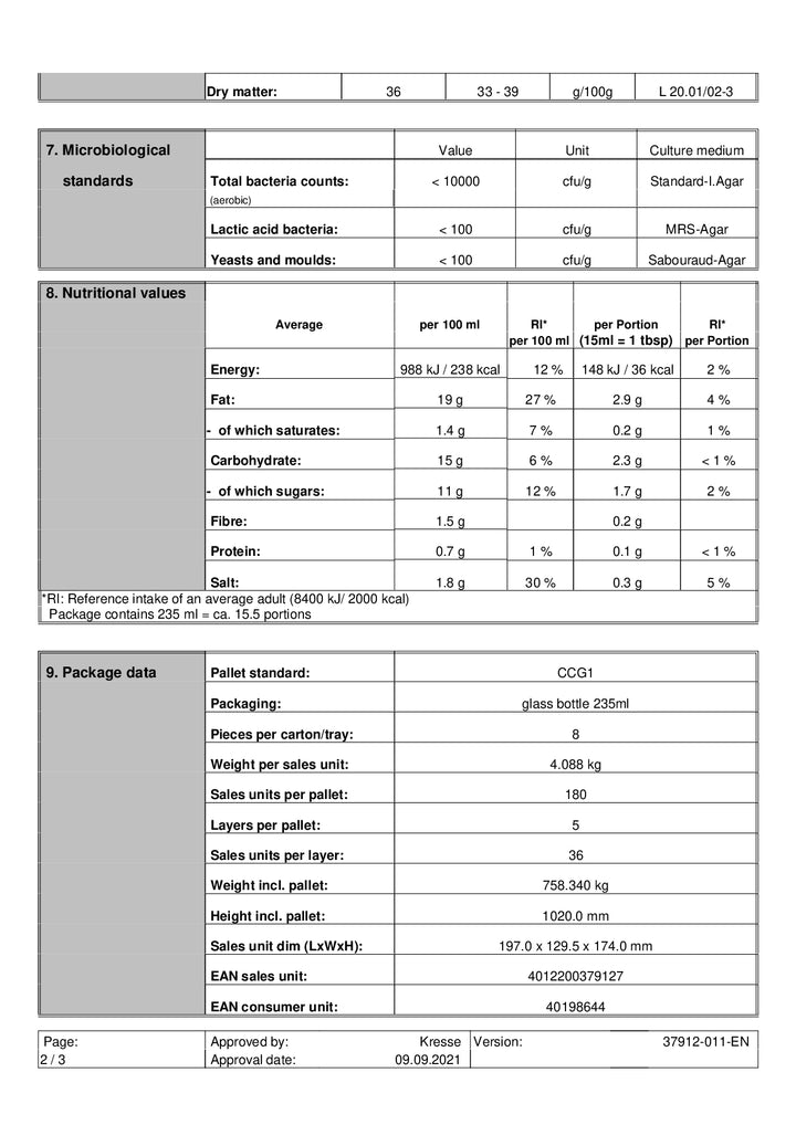 DISTANCE SELLING PDF