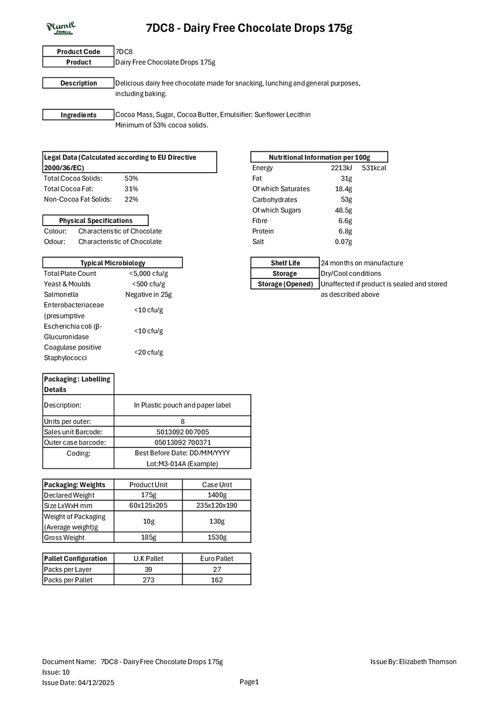 DISTANCE SELLING PDF