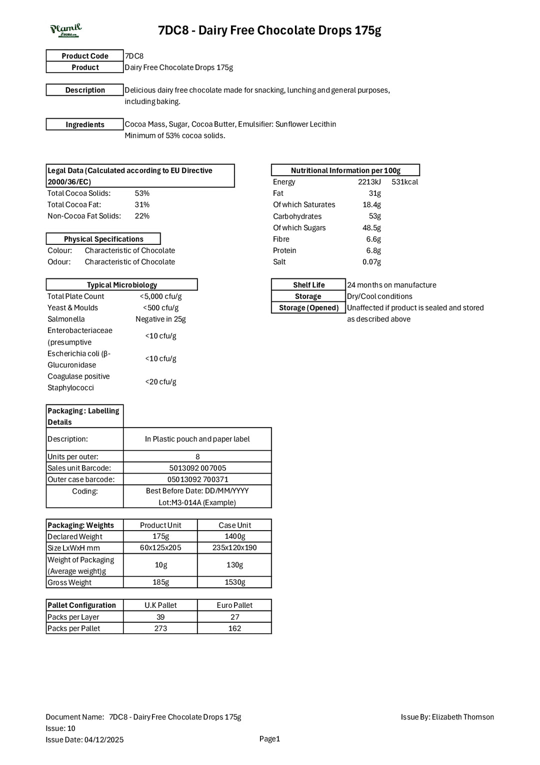 DISTANCE SELLING PDF