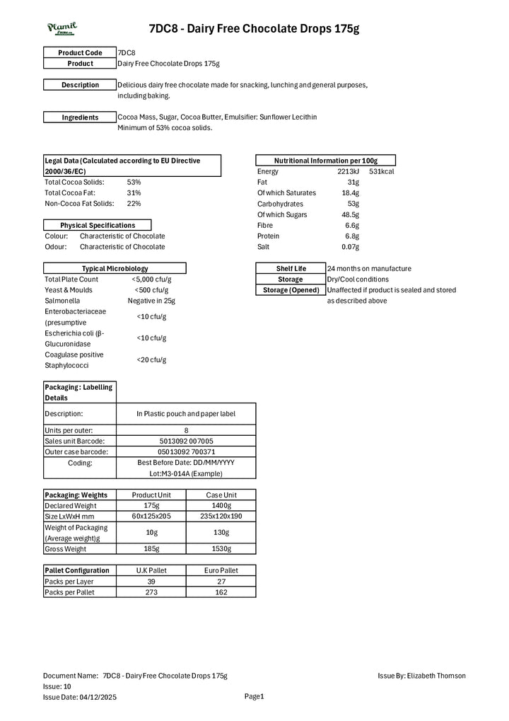DISTANCE SELLING PDF