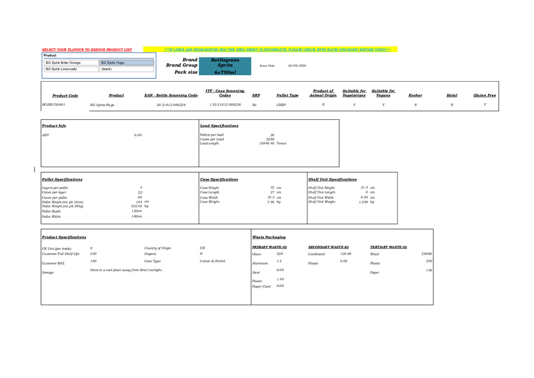 DISTANCE SELLING PDF