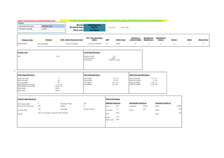 DISTANCE SELLING PDF