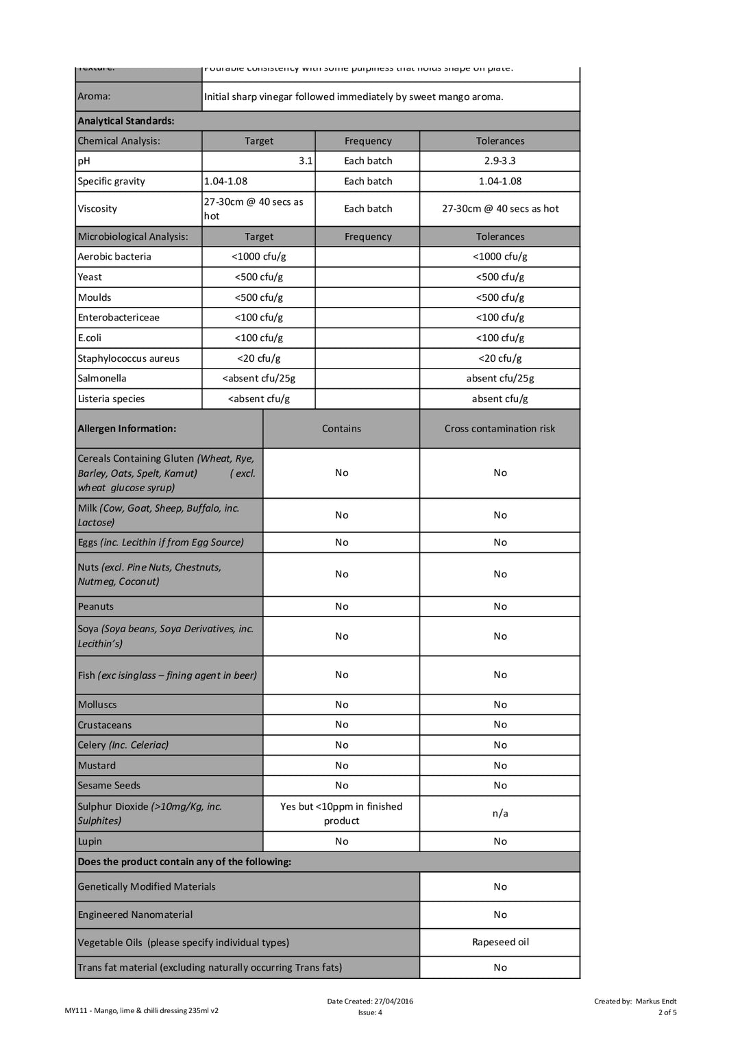 DISTANCE SELLING PDF