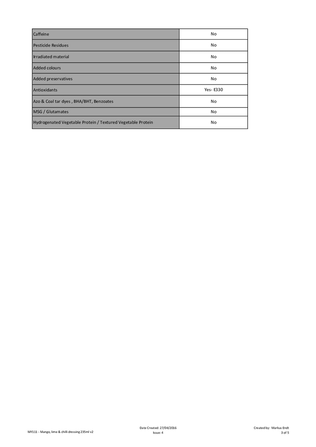 DISTANCE SELLING PDF