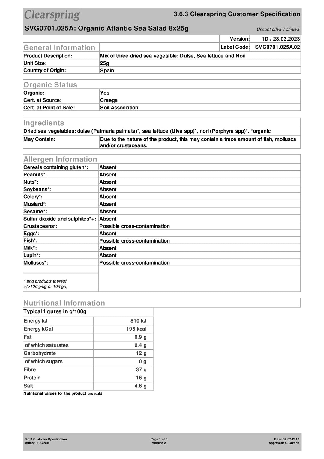 DISTANCE SELLING PDF