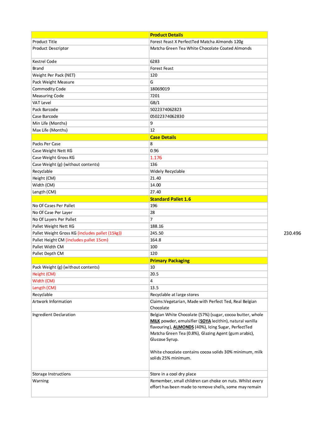 DISTANCE SELLING PDF