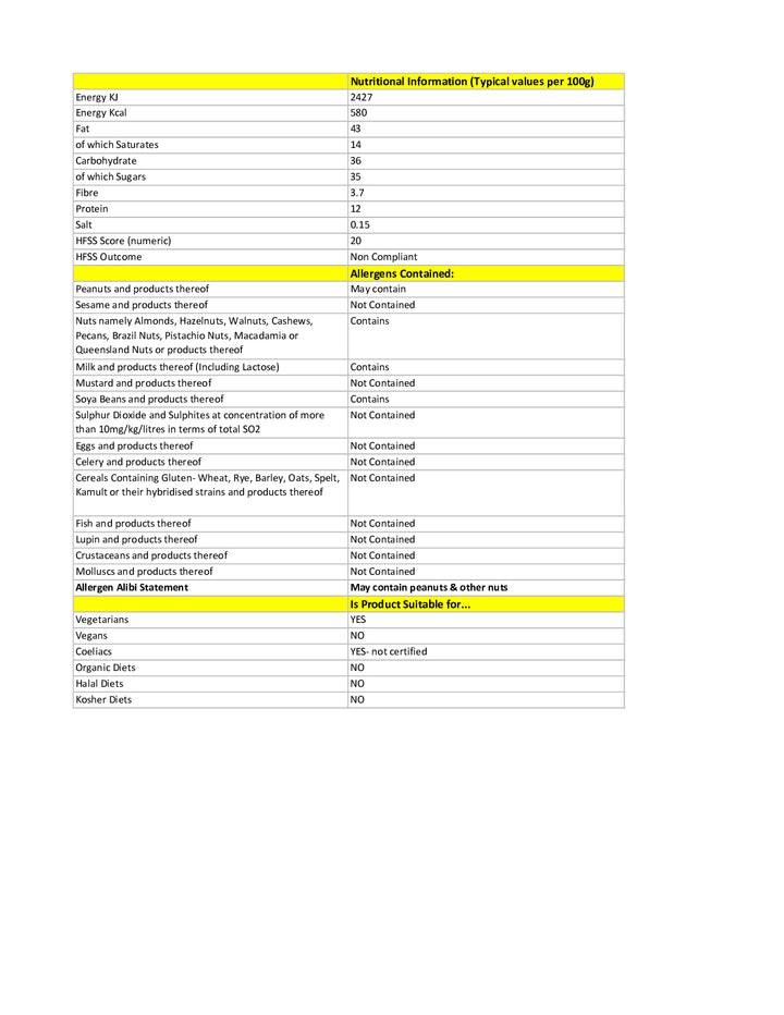 DISTANCE SELLING PDF