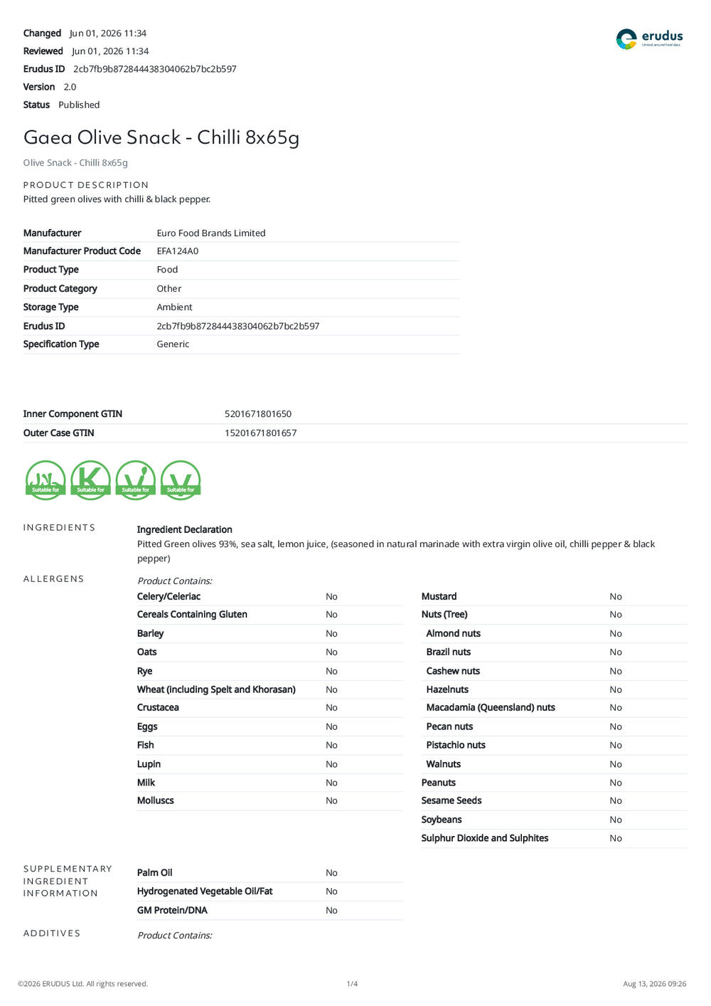DISTANCE SELLING PDF