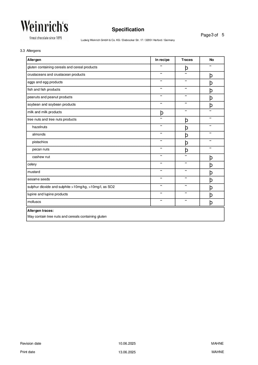 DISTANCE SELLING PDF
