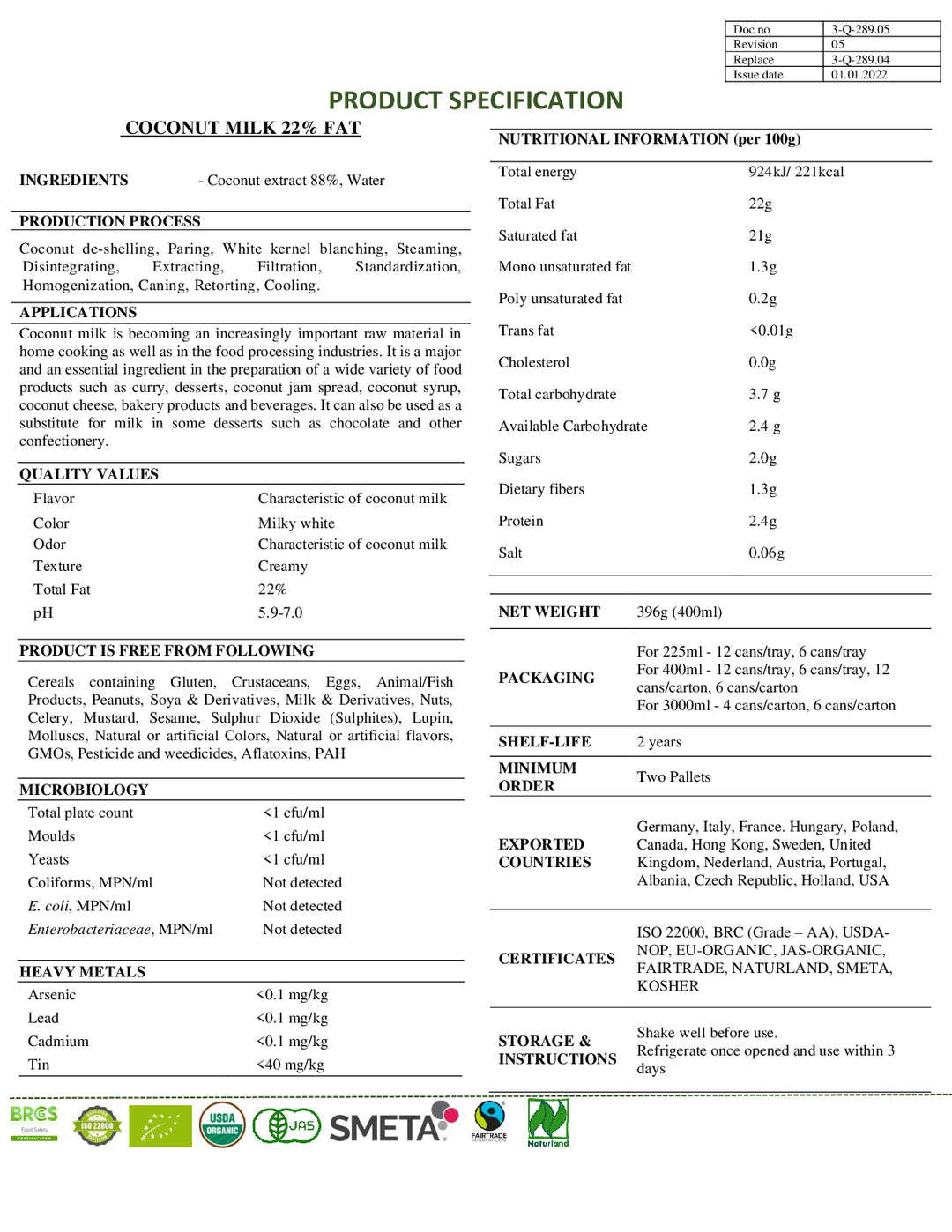DISTANCE SELLING PDF