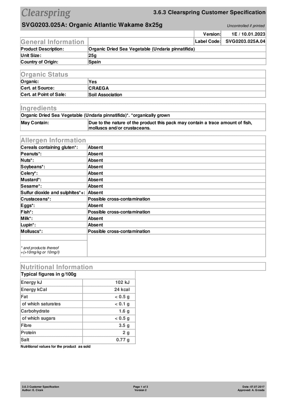 DISTANCE SELLING PDF