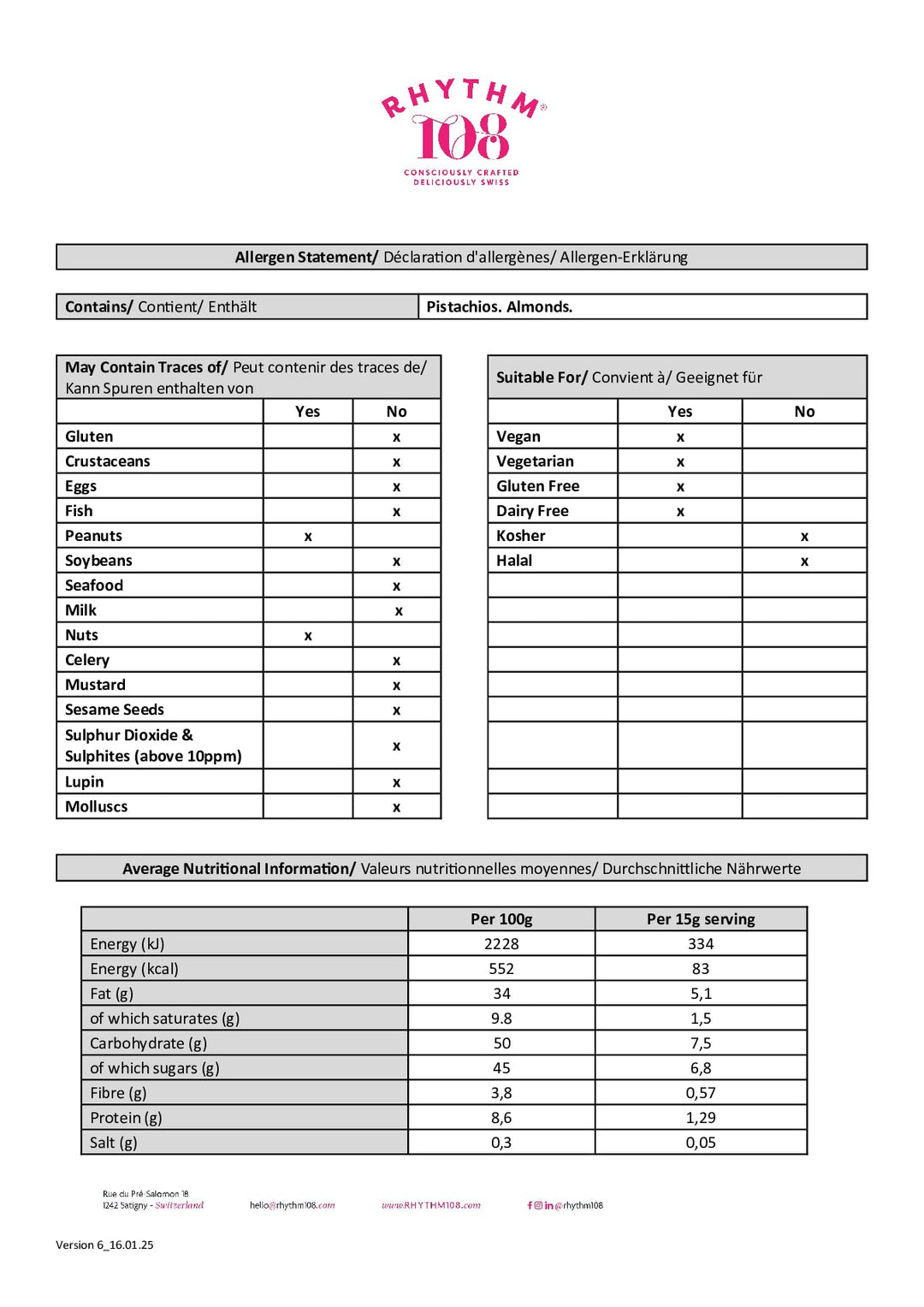 DISTANCE SELLING PDF
