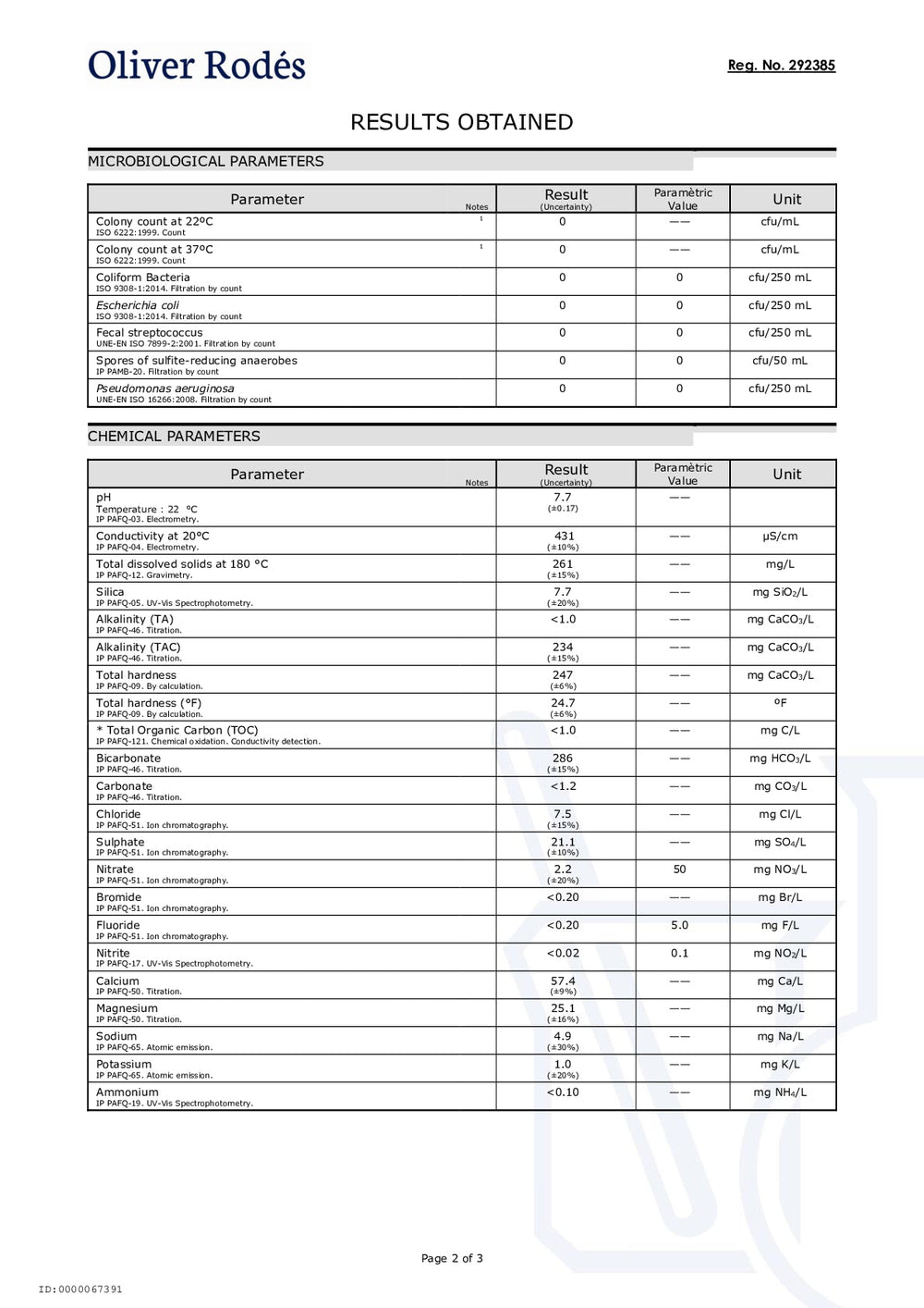 DISTANCE SELLING PDF