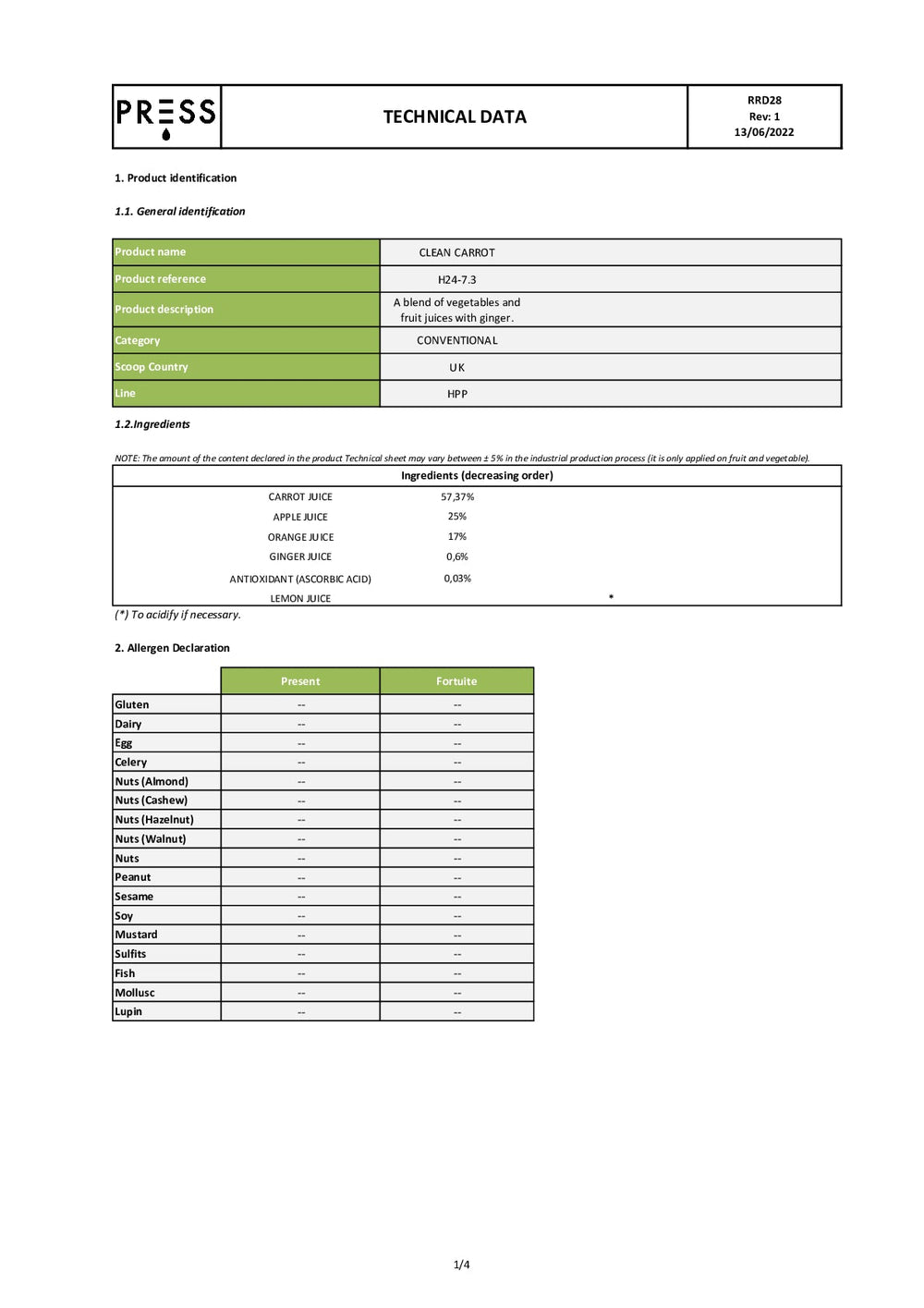 DISTANCE SELLING PDF