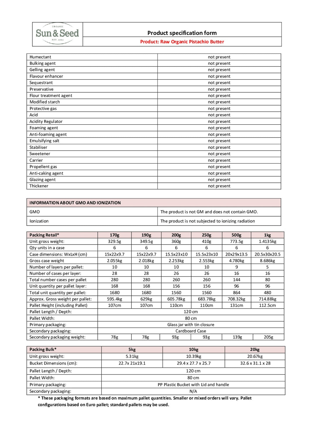 DISTANCE SELLING PDF