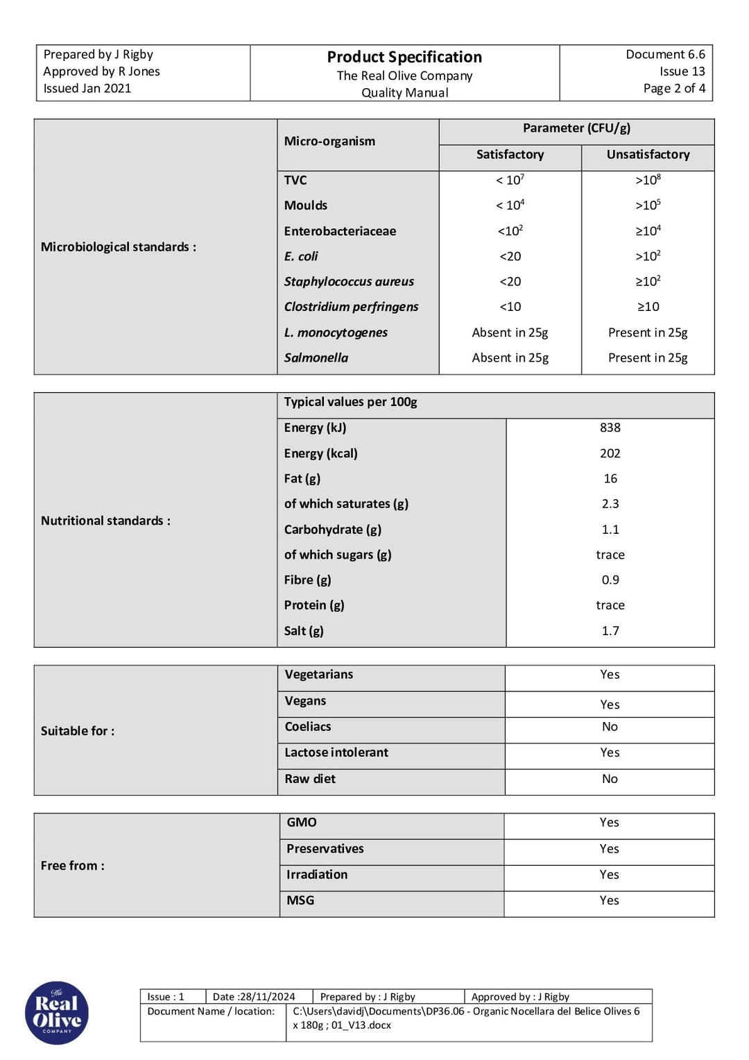 DISTANCE SELLING PDF