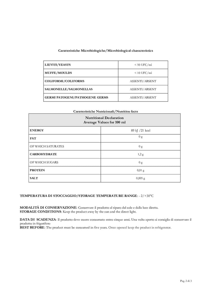 DISTANCE SELLING PDF