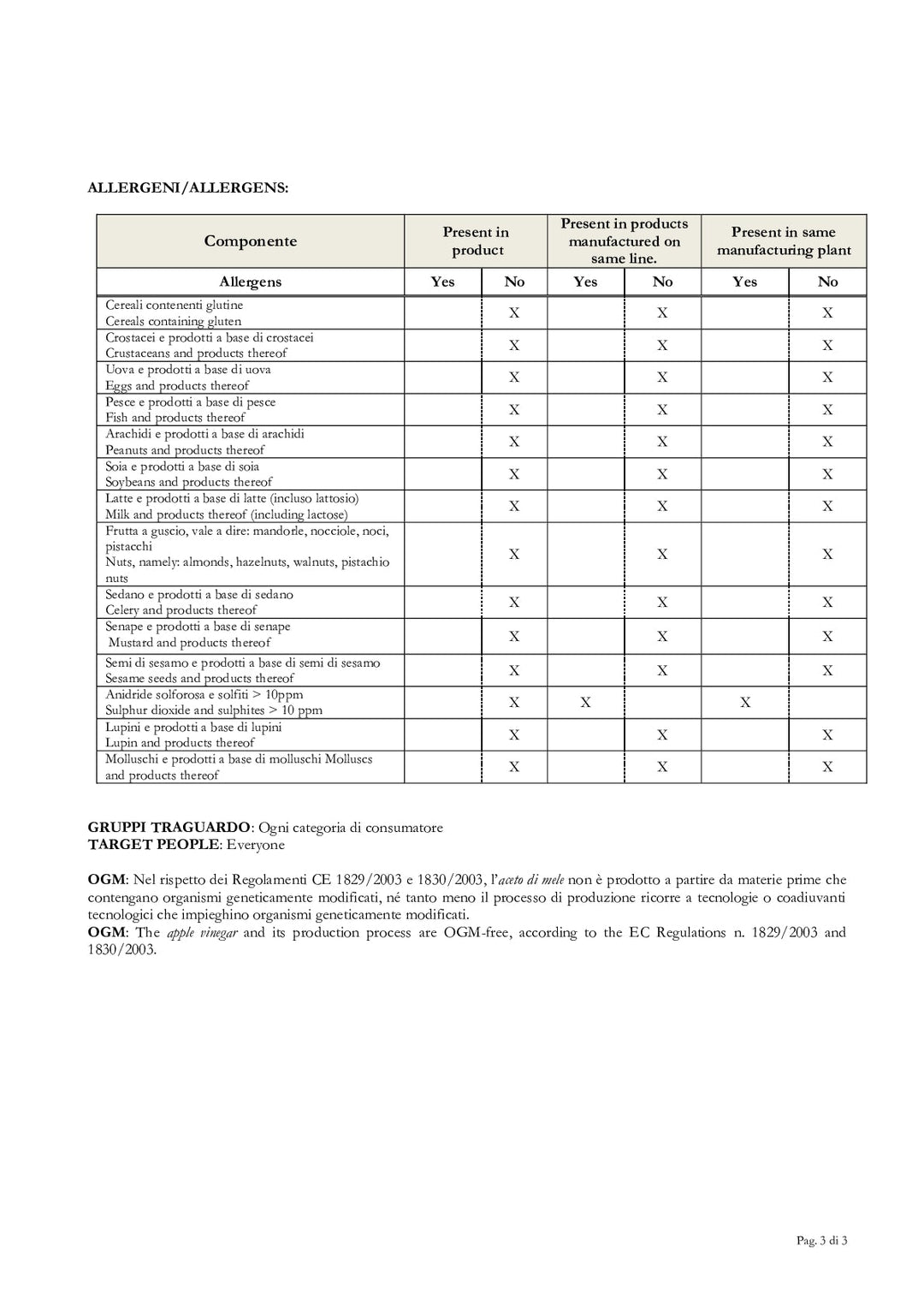 DISTANCE SELLING PDF