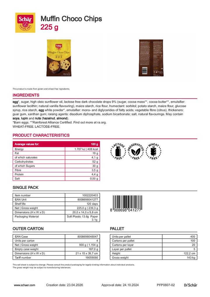 DISTANCE SELLING PDF