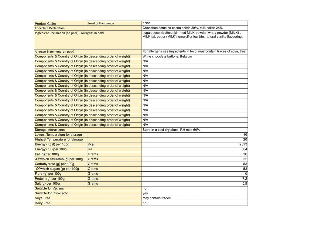 DISTANCE SELLING PDF