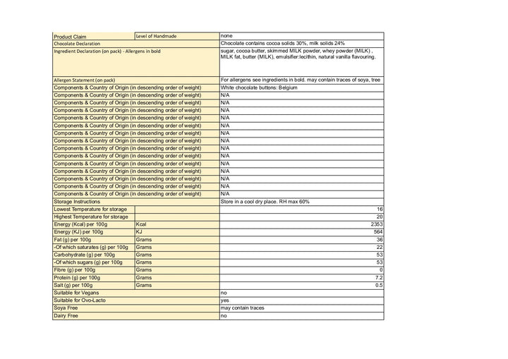 DISTANCE SELLING PDF
