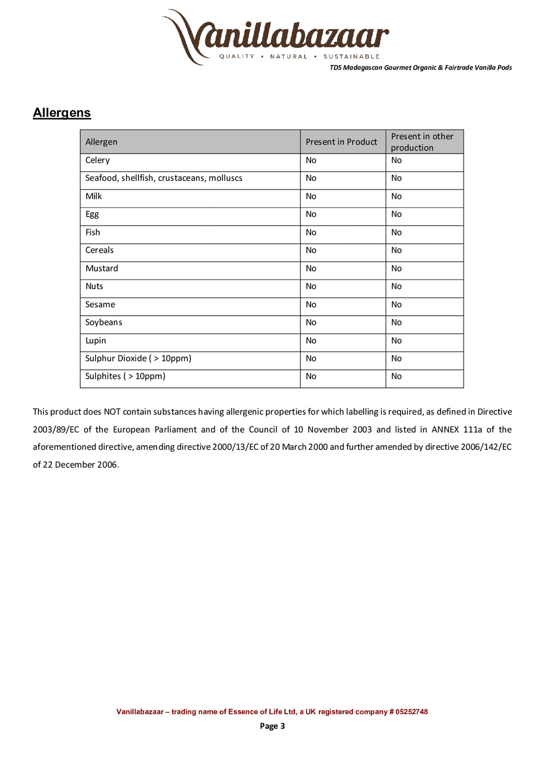 DISTANCE SELLING PDF