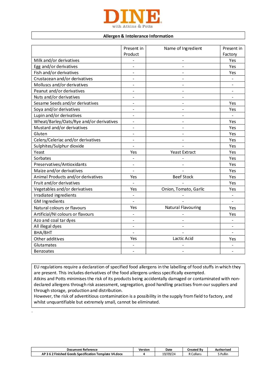 DISTANCE SELLING PDF