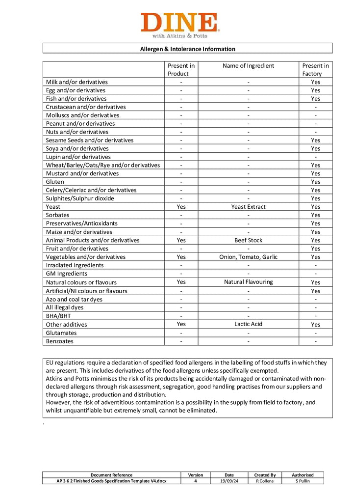 DISTANCE SELLING PDF