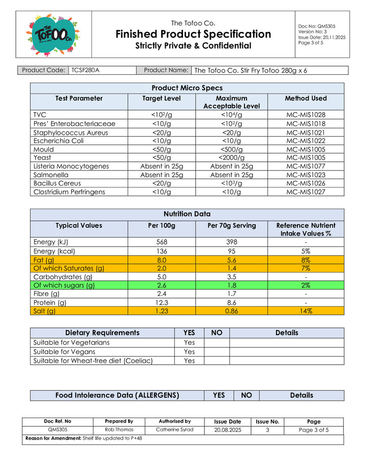 DISTANCE SELLING PDF