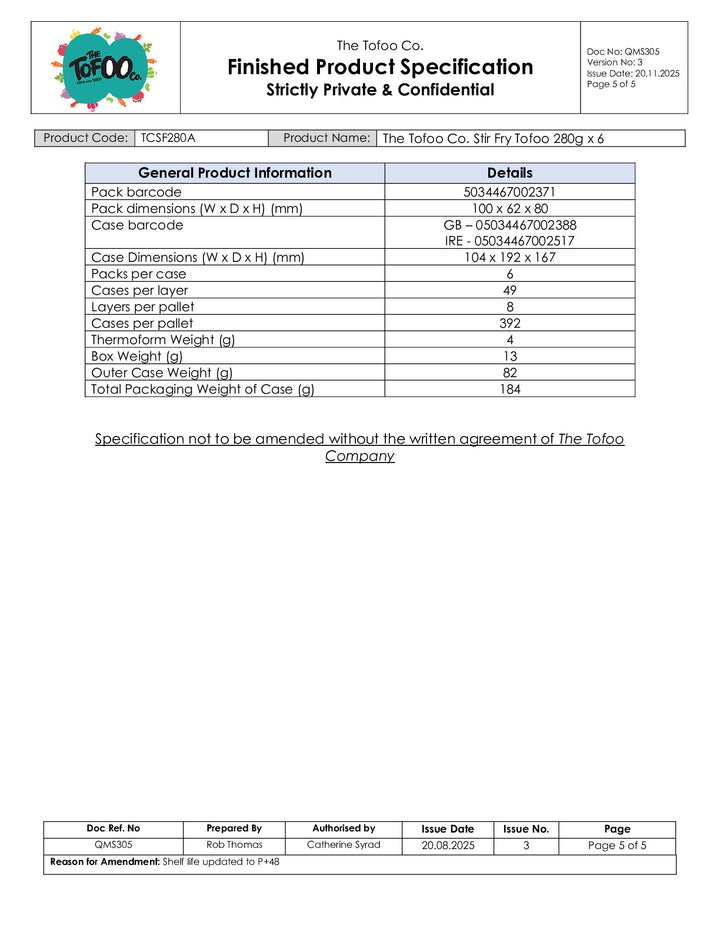 DISTANCE SELLING PDF