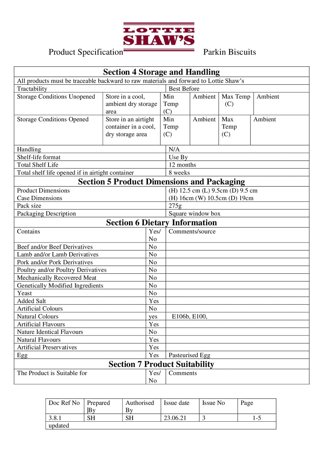 DISTANCE SELLING PDF