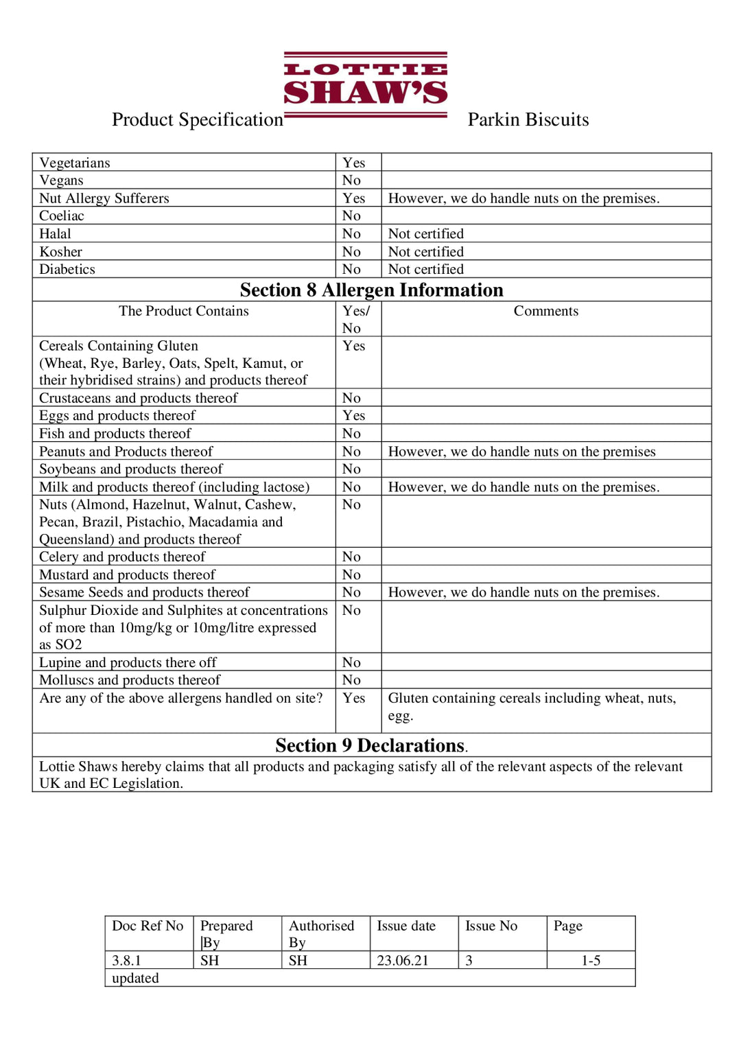 DISTANCE SELLING PDF