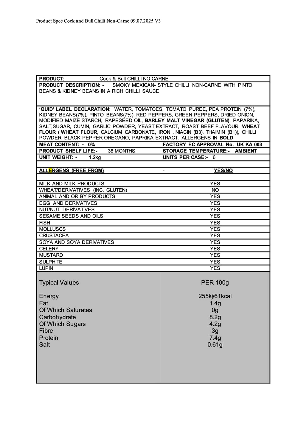 DISTANCE SELLING PDF