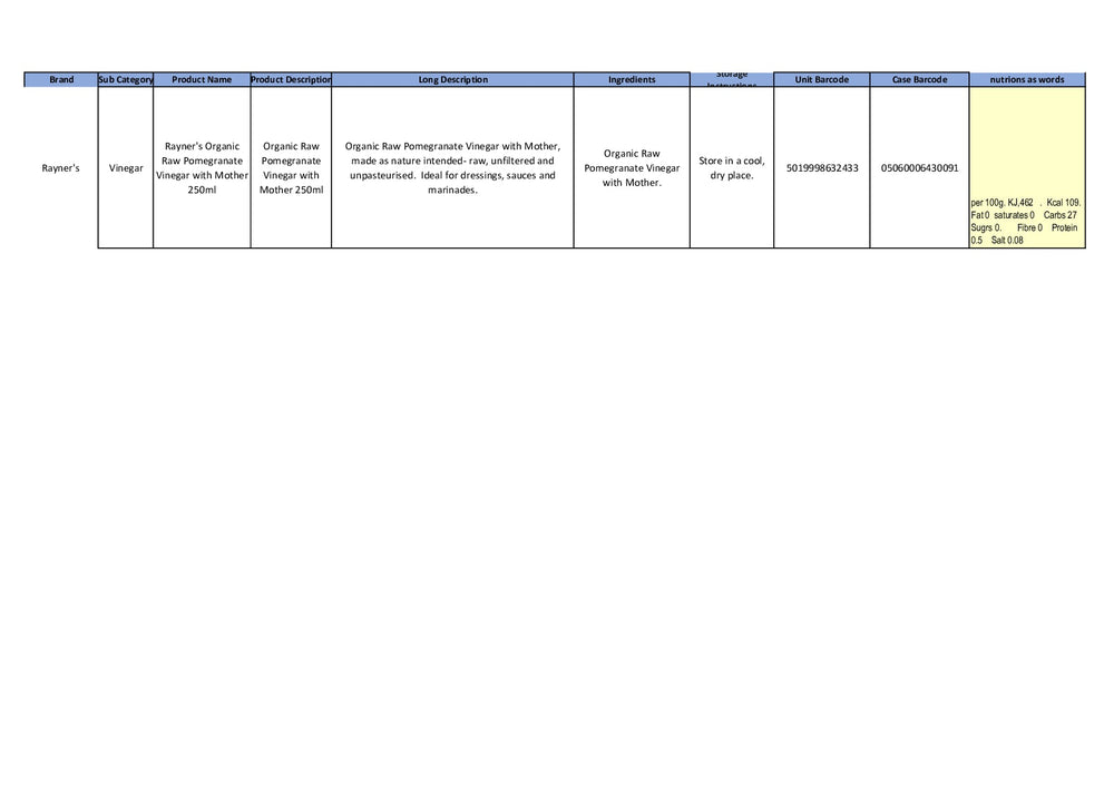 DISTANCE SELLING PDF