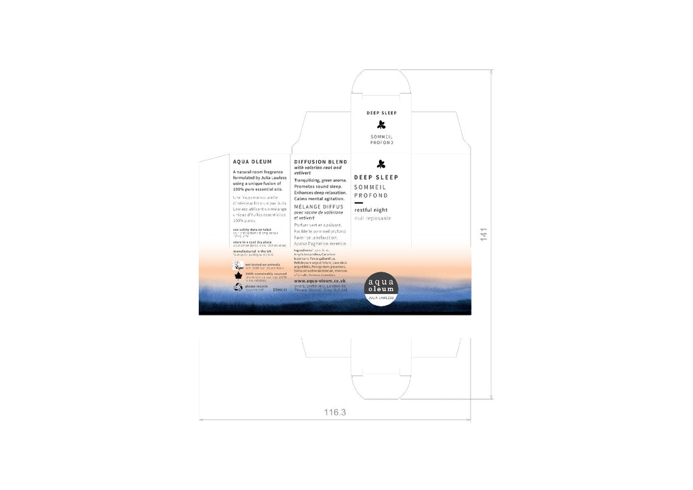 DISTANCE SELLING PDF