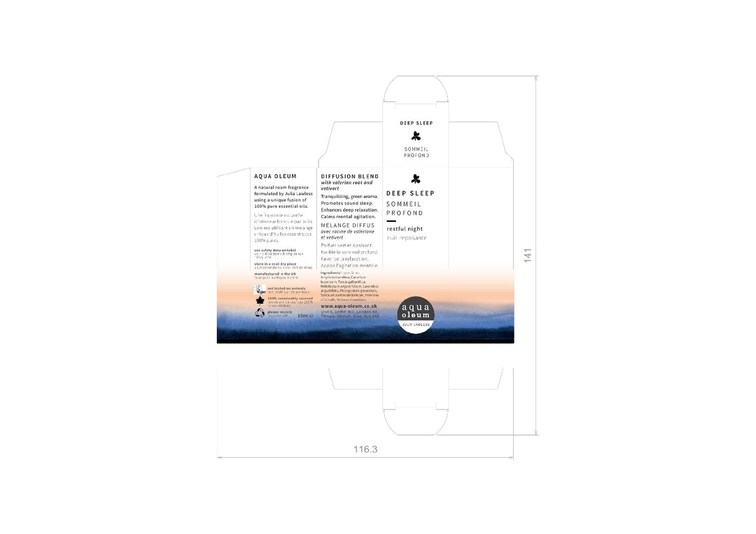DISTANCE SELLING PDF