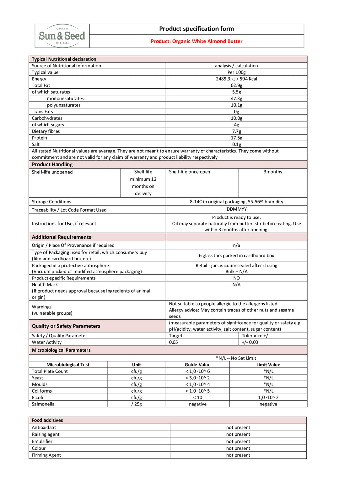 DISTANCE SELLING PDF