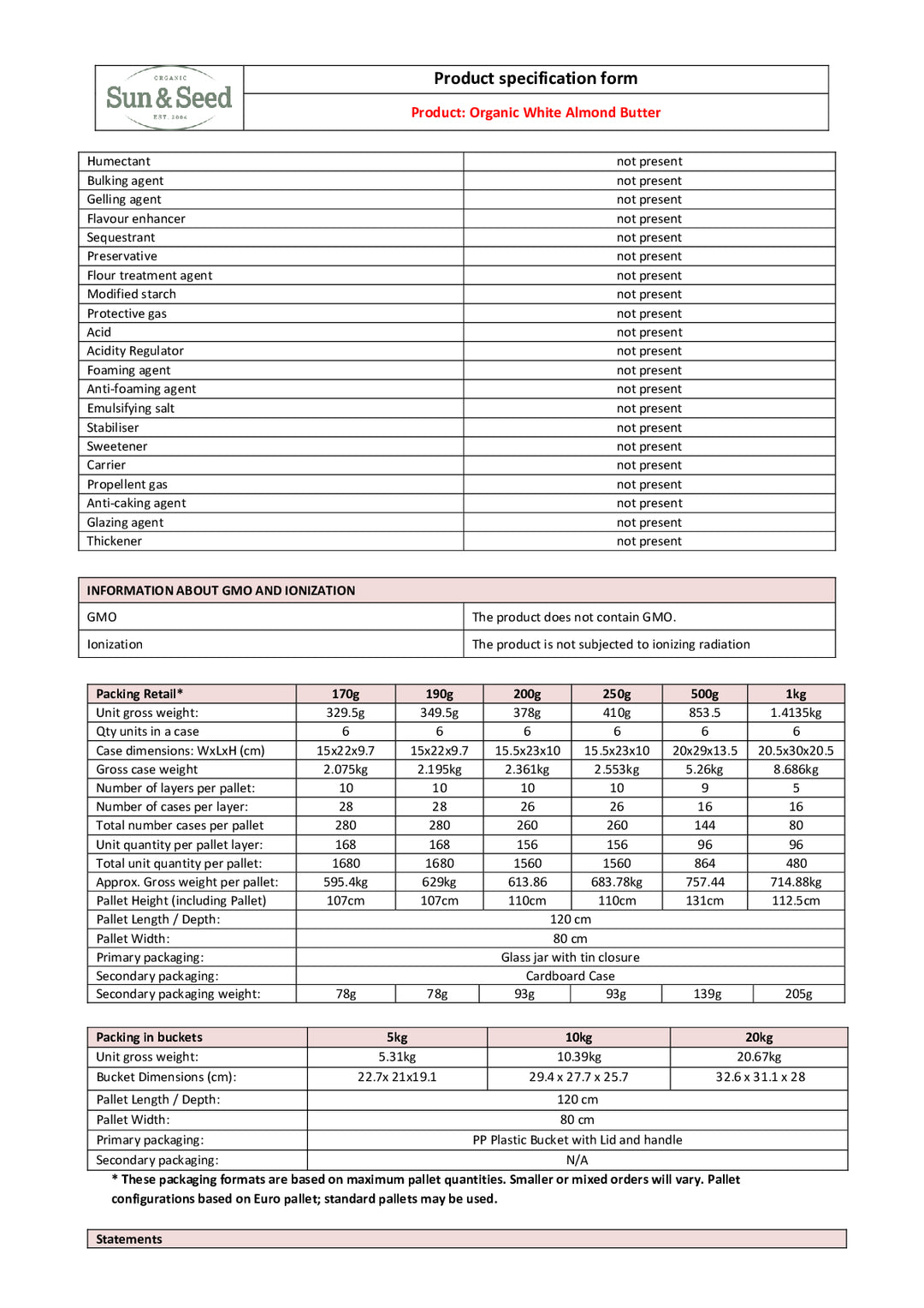 DISTANCE SELLING PDF
