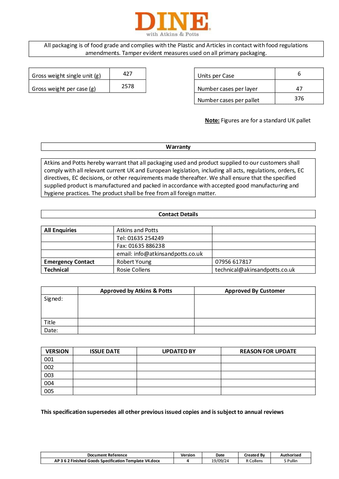 DISTANCE SELLING PDF