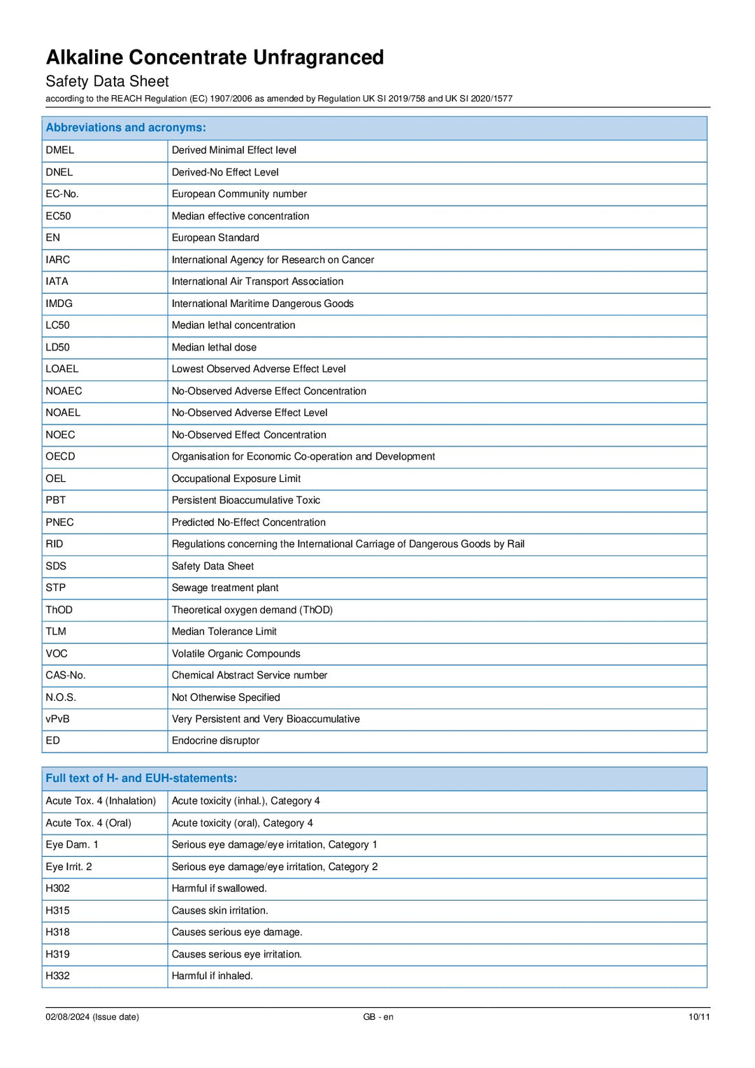 DISTANCE SELLING PDF