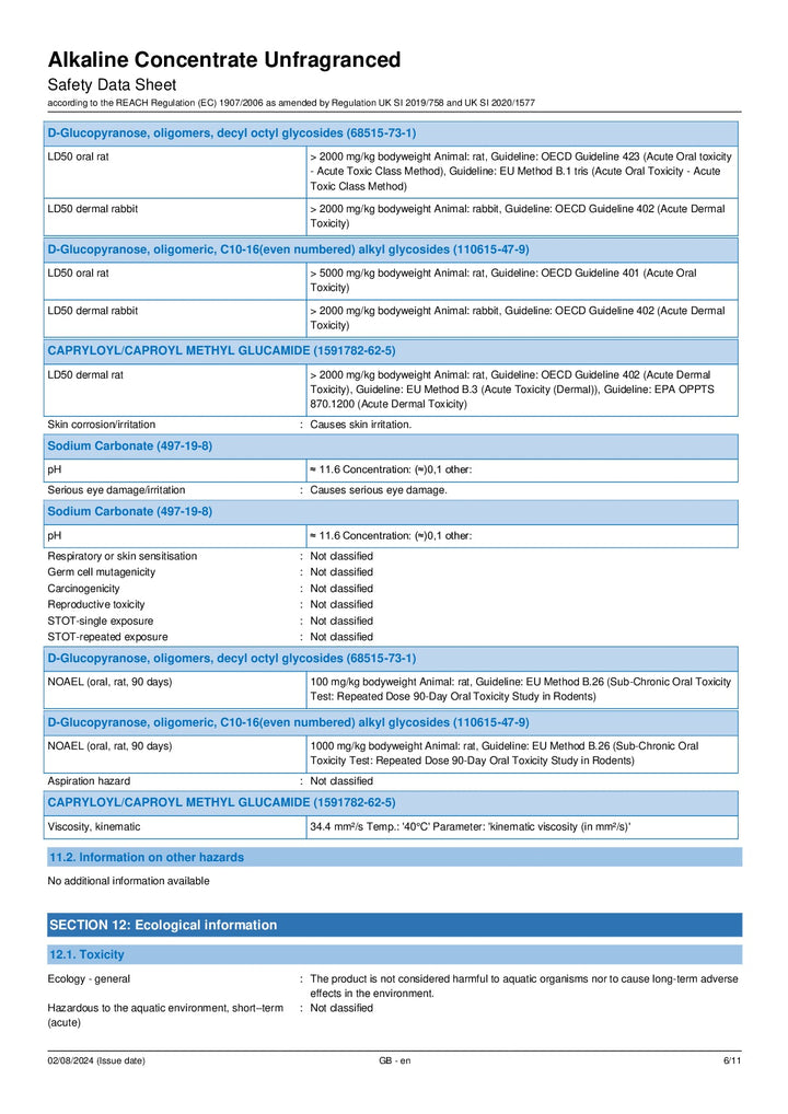 DISTANCE SELLING PDF