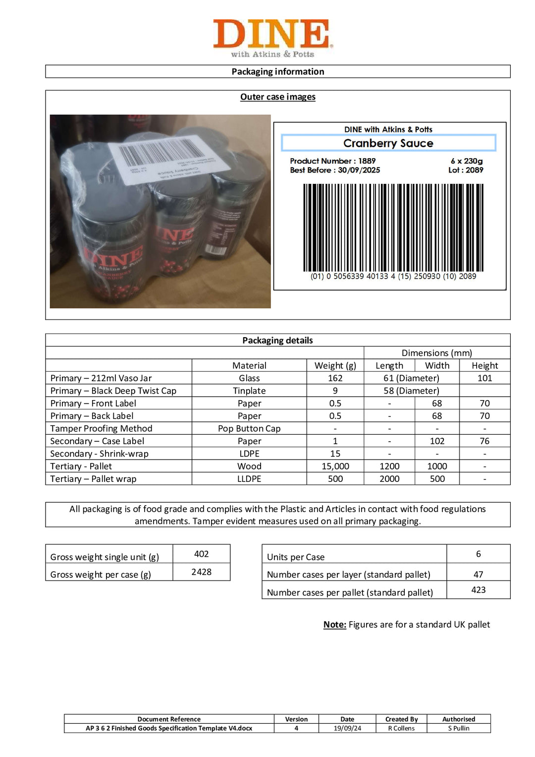 DISTANCE SELLING PDF