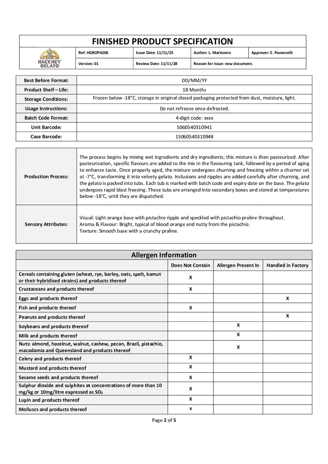 DISTANCE SELLING PDF