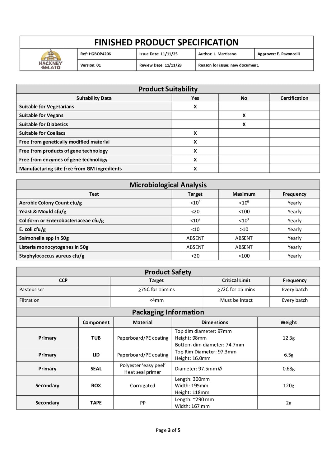 DISTANCE SELLING PDF
